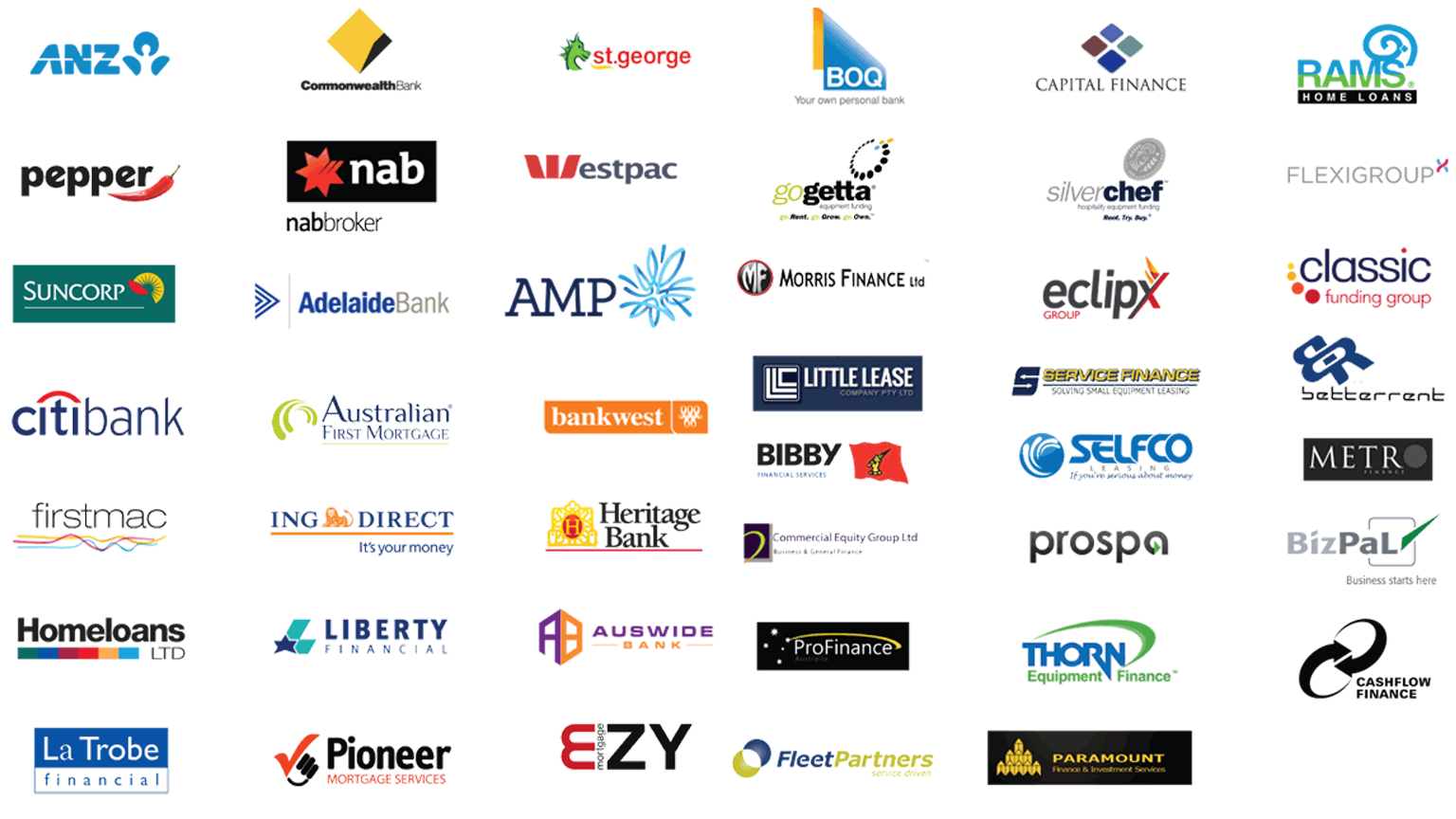 Lender-Panel